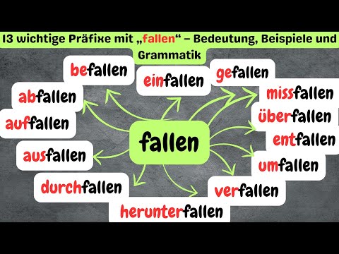 „fallen“-Verben 🪂🔤 13 wichtige Präfixe erklärt 🎯 – Wortschatz erweitern 📚💡A2 - B1