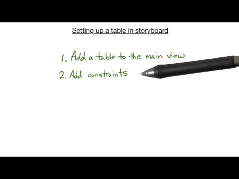 MemeMe App UIKit Fundamentals