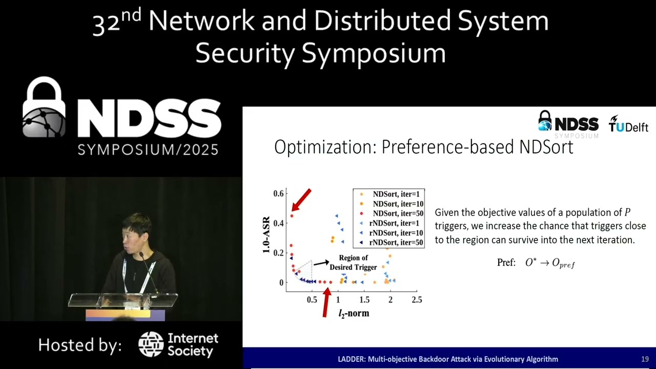 NDSS 2025 - LADDER: Multi-Objective Backdoor Attack via Evolutionary Algorithm