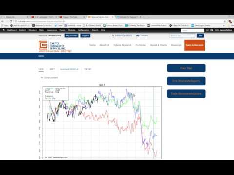 download lagu mp3 mp4 Corn Seasonal Chart, download lagu Corn Seasonal Chart gratis, unduh video klip Corn Seasonal Chart
