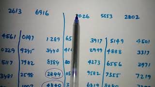 How To Guess 4d Number