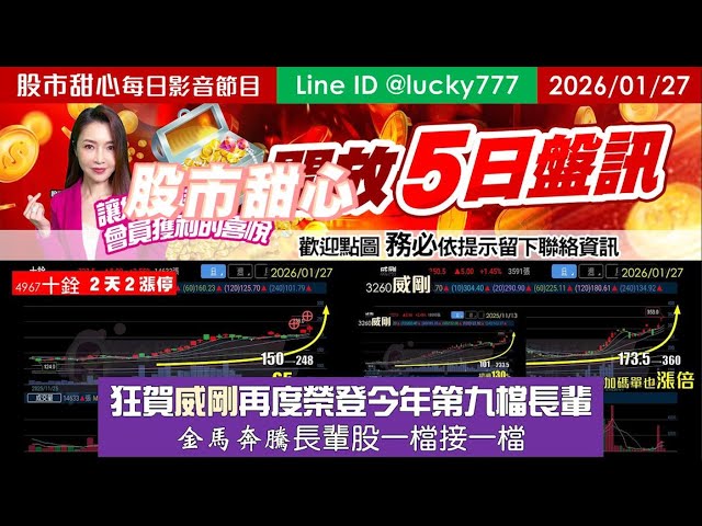 0127【甜心盤後節目】【５日設訊開放中】狂賀威剛再度榮登今年第九檔長輩！金馬奔騰長輩股一檔接一檔