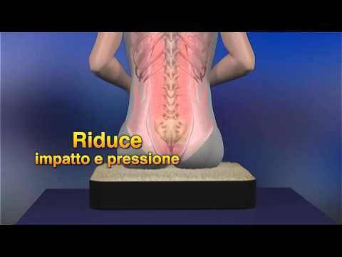 Collagene per la ricerca congiunta Pomata con il mal di schiena dopo il parto