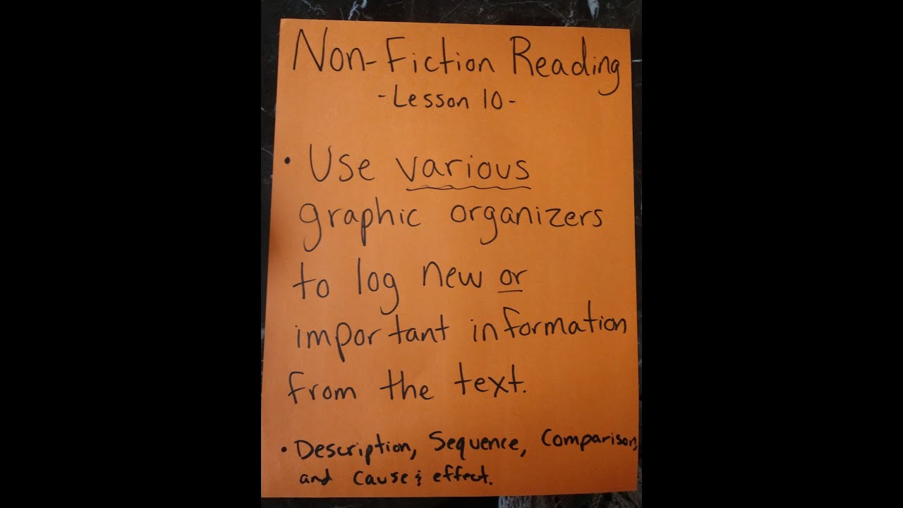 Non-Fiction Reading: Lesson 10- Use various graphic organizers to organizer info from the text