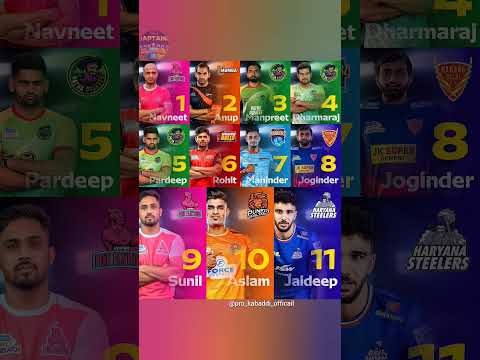 PKL 1 to PKL 11 Final winners 🏆 captain 🥰#shorts #prokabaddi #youtubeshorts #ytshorts #pkl11