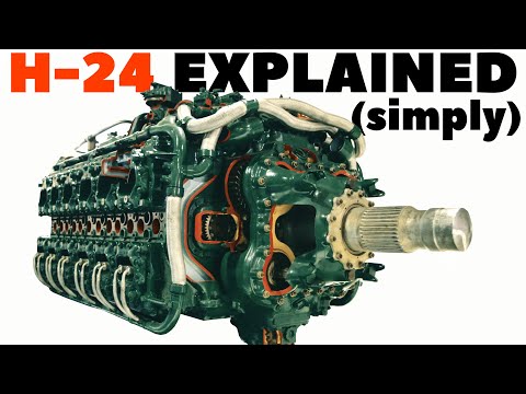 The Complex Napier Sabre 24 Cylinder Aero Engine Explained Simply