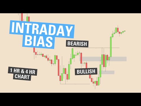 Intraday Bias - ICT Concepts