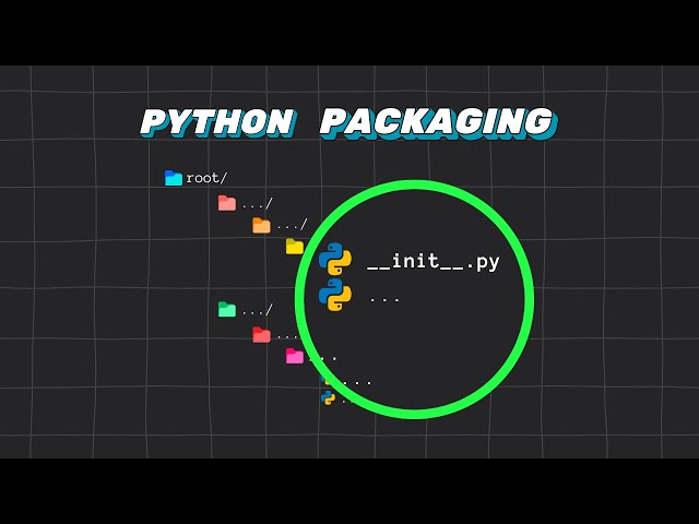 Understanding Packaging in Python: Namespace vs Regular Packages ...