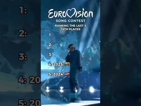 Ranking The Last 5 Eurovision 16th Places #eurovision #esc #music #ranking #shorts