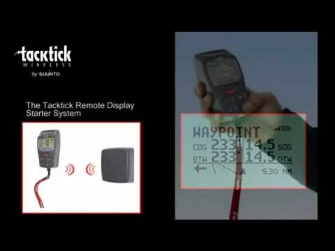 Tacktick Remote Display Starter System (T106)