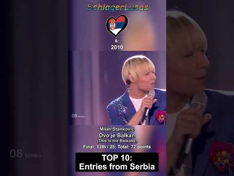 Top 10 Entries from Serbia 🇷🇸 in Eurovision