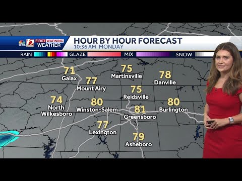 WATCH: Holiday Weekend Storms Locally, Tropical Storm On Carolina Coast