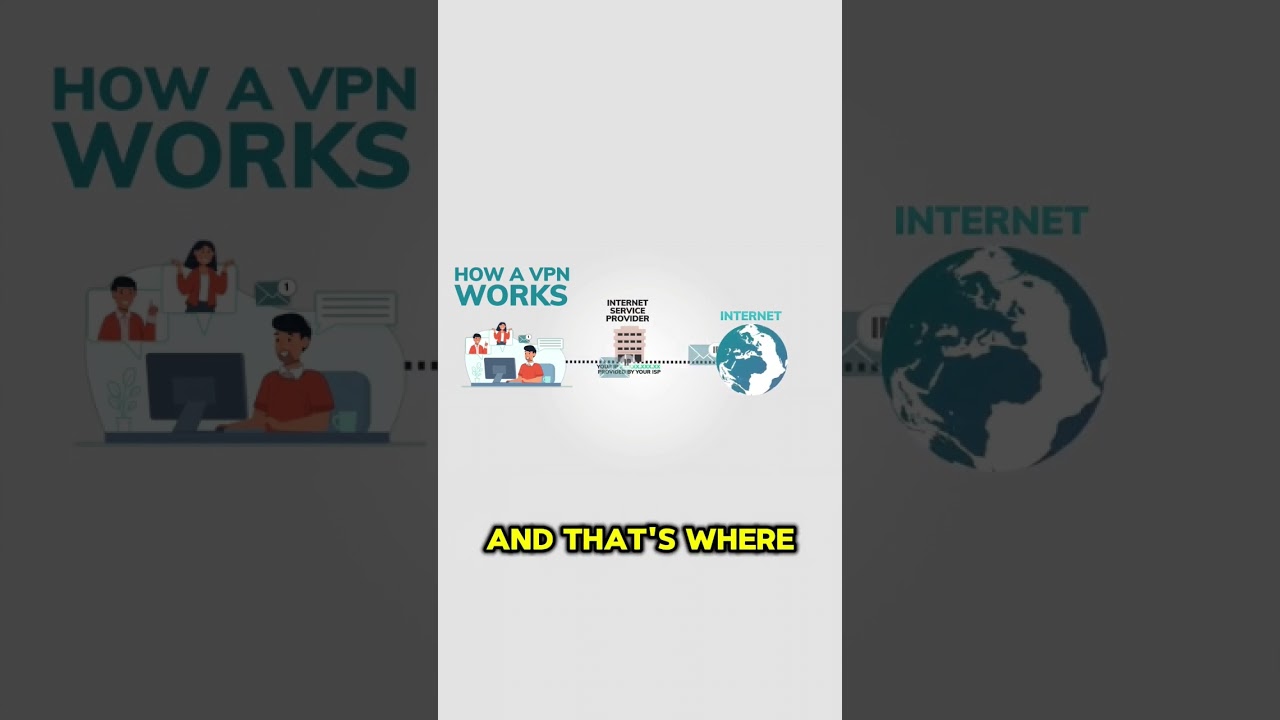 VPN Quick Tip - Stay Safe Online