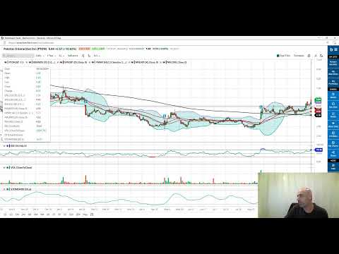 Trading Trends 10.18.24 Silver Leaps 6% while Gold Runs to New All Time Highs; New ATH for XLB, DIA