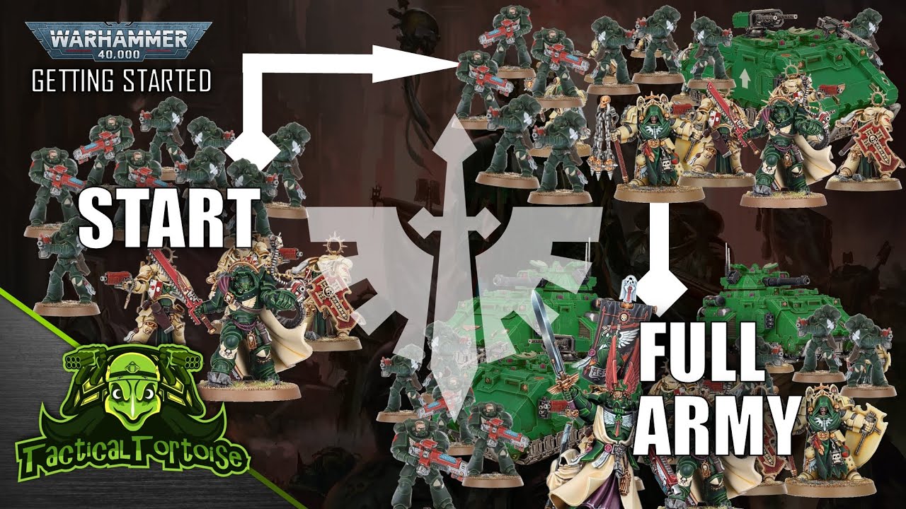 Starting Dark Angels Space Marines in 2025 | Buying Guide, Tactics & Lists | Getting Started in 40k