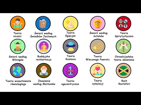 EVERY AFTERLIFE THEORY EXPLAINED IN 9 MINUTES