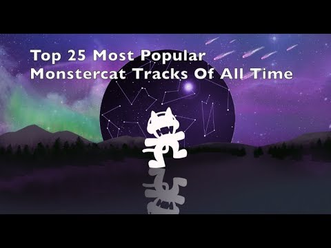 [Top 25] Most Popular Tracks From Monstercat