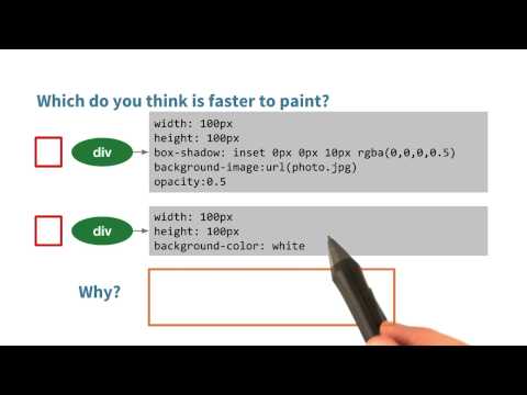 Which is a faster paint Website Performance Optimization