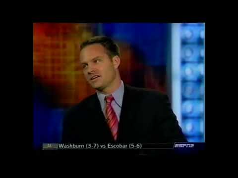 2006 World Cup Postgame Show - Poland v Ecuador & Germany v Costa Rica - June 9, 2006 - Dave Revsine