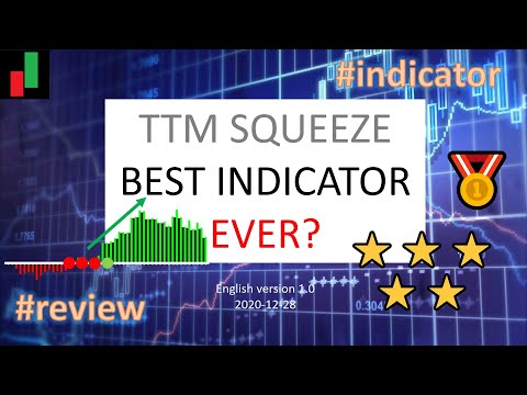 Video TTM Squeeze indicator for MT4
