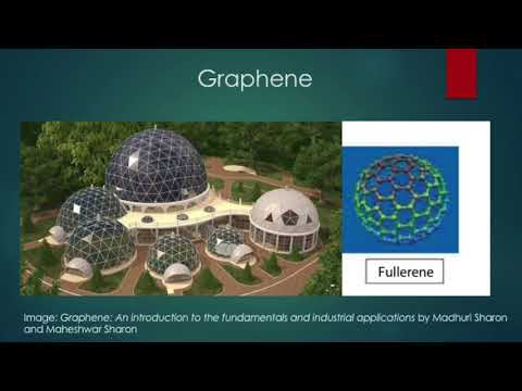 An Introduction to Graphene