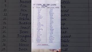 # 25 Living and Non- living things # learning # shorts # like # share # subscribe