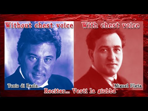 Without chest voice？ with chest voice？Who？