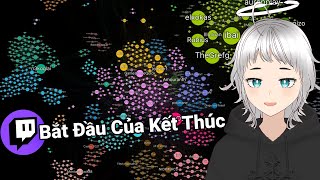 Nhìn lại lịch sử của Twitch