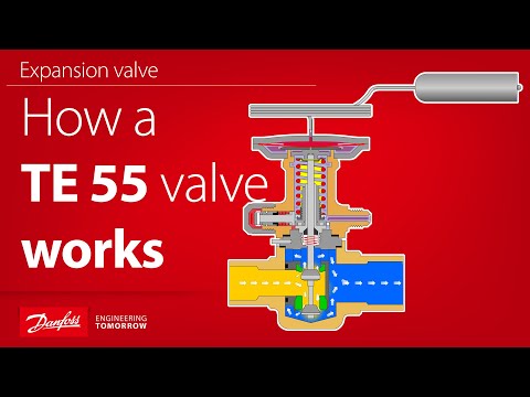 Thermostatic Expansion Valve