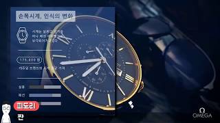 사진 때문에 더이상 고민하지 말게나 그대...