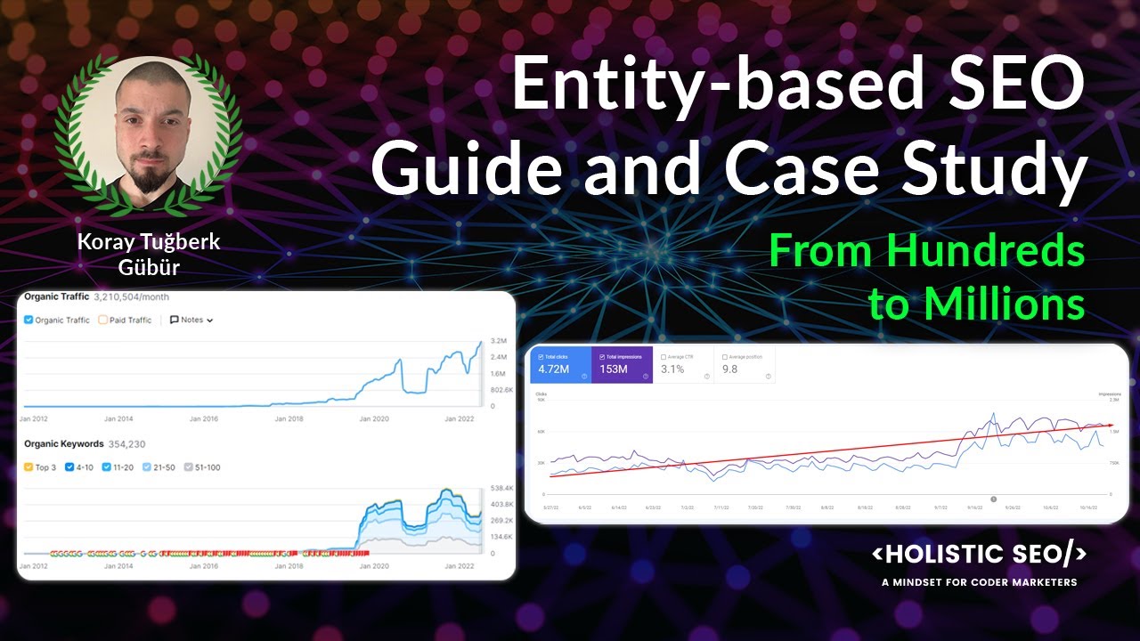 Entity Based SEO Guide: Entity-Oriented SEO Case Study by Exceeding 4 Millions Clicks a Month