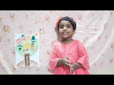 Fruits of Spirit || Song and Explanation || For Children || Johanna Bandugula