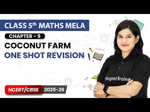 Class 5th Mathematics Mela – Book Overview and Strategy NCERT CBSE 2025 26