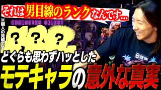 【スト6】現在の強キャラを考える/痛感させられたモテキャラの意外な真実とは？【どぐら/ストリートファイター6】
