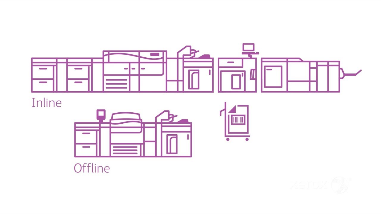 A “Best-of-Both-Worlds” Finishing Solution: Duplo DMSF-10 Entry Production Dual Mode Sheet Feeder YouTube Vidéo