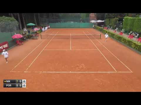 ITF M25 Tenis Oviedo 2021 Johan Nikles - Julio Cesar Porras 2