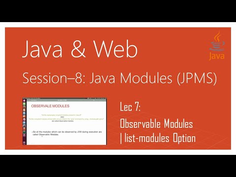 Java 9 Modularityjava 9 Modules Tutorialjpms Part 7 Observable Modules List Modules Option