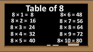 table of 8