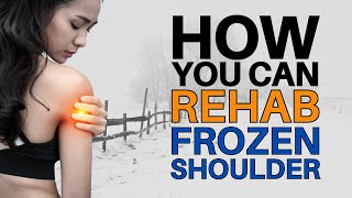 Frozen Shoulder & SLAP Tear Recovery - NO SURGERY