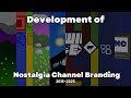 Development Of Nostalgia Channel Branding 2015 2025