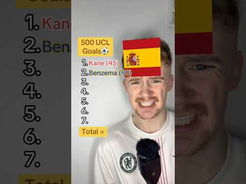 Can I Get 500 Champions League Goals With 7 Football Players #short #shorts #shortvideo