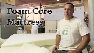 Green Cotton Foam Core Mattress