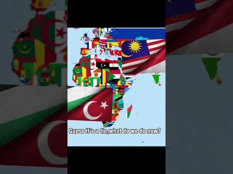 Thumbnail for Palestine And Turkey Vs Malaysia And Indonesia #shorts #educationalvideo by video, vide, Ducati