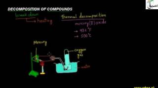 Download Lagu Decomposition of Compounds, Chemistry Lecture | Sabaq.pk Thumbnail