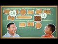 Khong Guan Biscuits Traffic Jam Mandarin