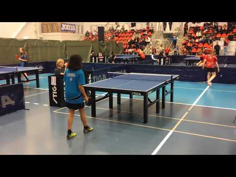 180127 TOP12, YPg4, Sia Mann Sinding - Malene Dyrby Hansen