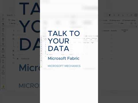 Video Thumbnail: Ask questions. Get answers. #MicrosoftFabric #GitHubCopilot #Copilot #AppDevelopment