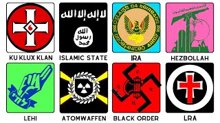 Every Major Terror Group Explained in 33 Minutes