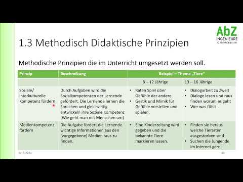 Unterricht mit Kindern und Jugendlichen 3 - Methodisch didaktische Prinzipien