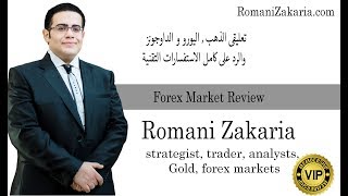 تعليقى الذهب , اليورو و الداوجونز والرد على كامل الاستفسارات التقنية